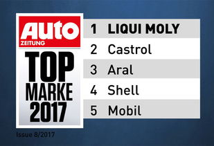 德国力魔在中国市场的发展 南京东沛国际贸易集团的角色与产品布局